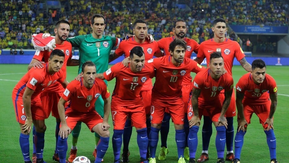 Un repaso por la historia de la Selección Chilena de Fútbol | Fútbol Chileno